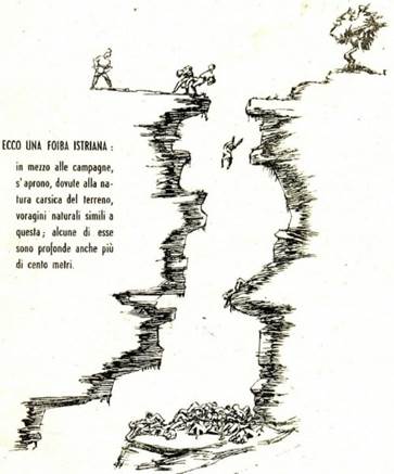 Risultato immagini per Foibe