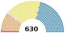 https://upload.wikimedia.org/wikipedia/it/thumb/a/a5/Camera_dei_deputati_%28Coalizioni%29_-_XVIII_legislatura_%28Italia%29.svg/220px-Camera_dei_deputati_%28Coalizioni%29_-_XVIII_legislatura_%28Italia%29.svg.png