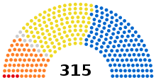 https://upload.wikimedia.org/wikipedia/it/thumb/4/45/Senato_della_Repubblica_%28Coalizioni%29_-_XVIII_legislatura_%28Italia%29.svg/220px-Senato_della_Repubblica_%28Coalizioni%29_-_XVIII_legislatura_%28Italia%29.svg.png
