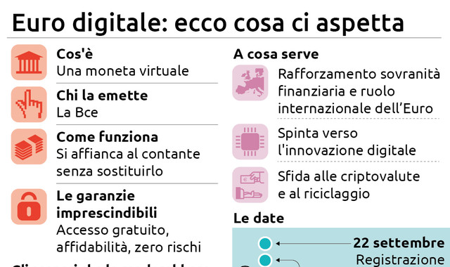 La Bce prepara leuro digitale, la decisione nel 2021