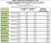 http://informaticaiusf.bligoo.com/media/users/17/892628/images/public/183284/Informatica.jpg?v=1323093579038