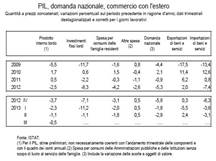 http://www.ilgiornaleditalia.org/resizer/450/350/true/UpkPfA5XLjivqSQ%2BCrr46olQ9HDNO2IYMYBZFuZjals%3D--enrico_letta.jpg
