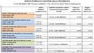 http://www.expo2015.org/sites/default/files/content/comunicato/2013/10/05/9295/429451_www_gdefon_com.jpg