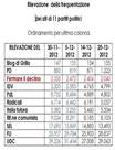 http://nerofumo.blog.tiscali.it/files/2004/05/11326be73a7.jpg