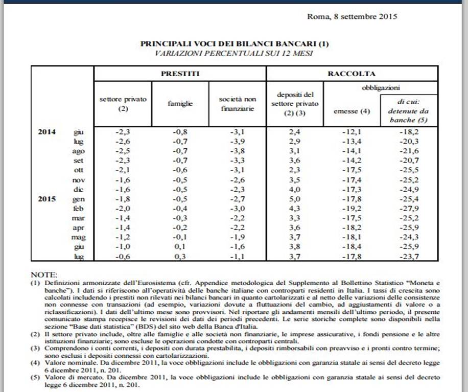BdI Prastiti 8-9-2015
