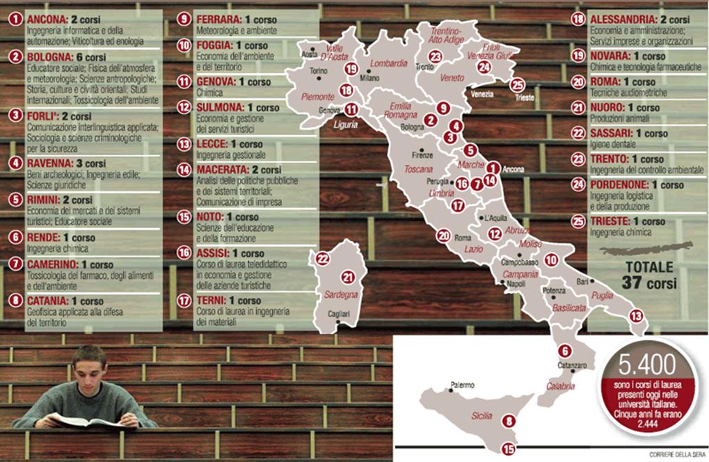 http://www.corriere.it/Media/Foto/2006/12_Dicembre/27/universita.gif