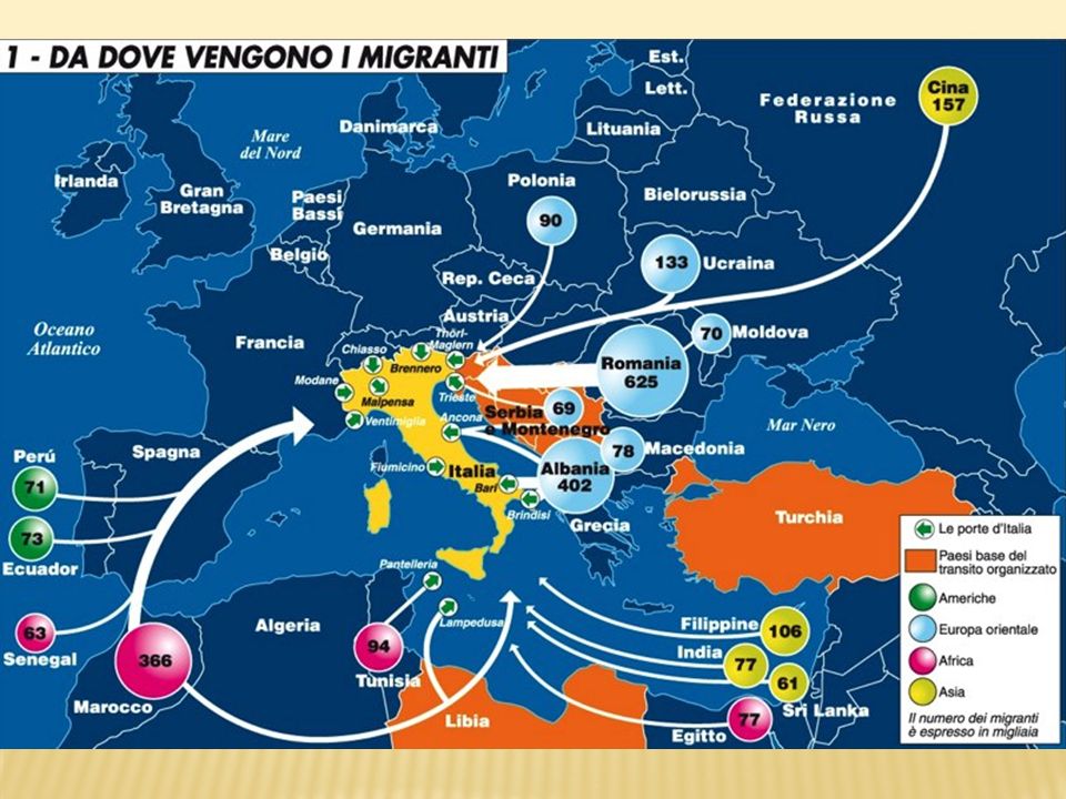 Risultato immagini per movimenti migratori"