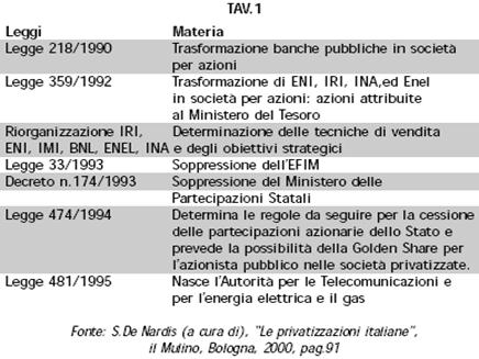 http://www.proteo.rdbcub.it/spi/pi/2002-2__129.gif