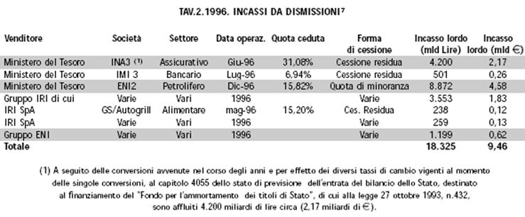 http://www.proteo.rdbcub.it/spi/pi/2002-2__130.gif