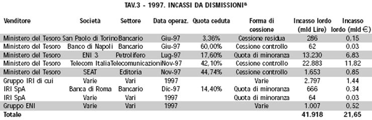http://www.proteo.rdbcub.it/spi/pi/2002-2__130a.gif