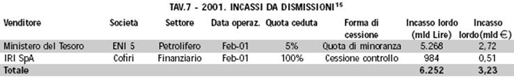http://www.proteo.rdbcub.it/spi/pi/2002-2__133.gif