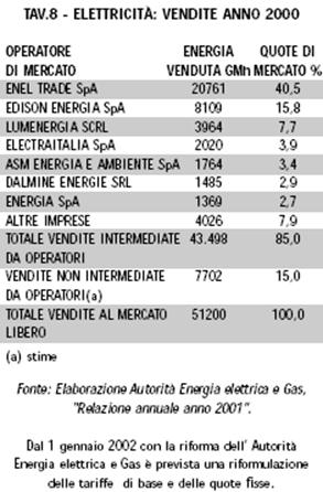 http://www.proteo.rdbcub.it/spi/pi/2002-2__133a.gif