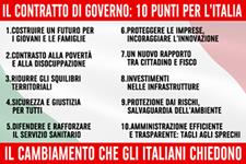 "10 punti prioritari per l'Italia e un contratto che serve a realizzare il cambiamento che gli italiani ci hanno chiesto il 4 marzo scorso.
Questa  la bozza che gli esperti guidati dal Prof. Giacinto della Cananea hanno messo a punto - http://bit.ly/contrattogoverno
Pronti a lavorare per dare un futuro al nostro paese."