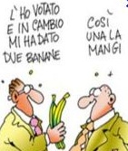 Scambio