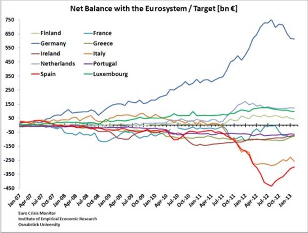 [http://www.eurocrisismonitor.com/img/EuroCrisisMonitor%20small.jpg]