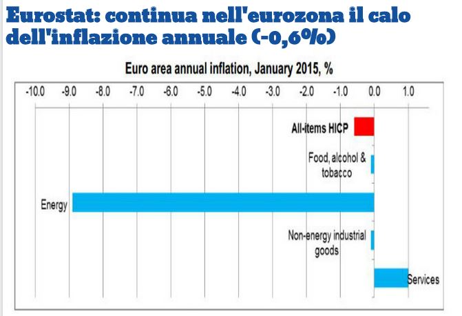 http://www.mauronovelli.it/Prezzi%20Eurolandia.JPG